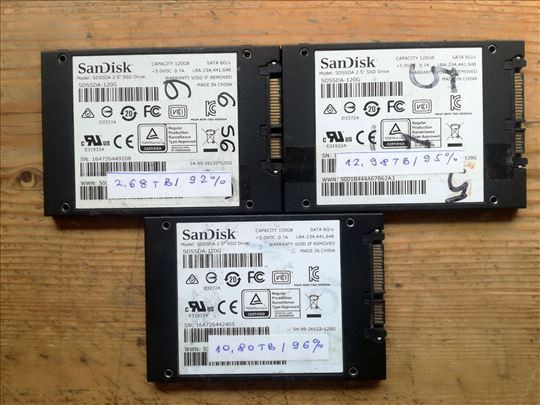 SSD diskovi SanDisk i Crucial