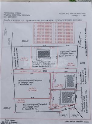 Plac na prodaju 