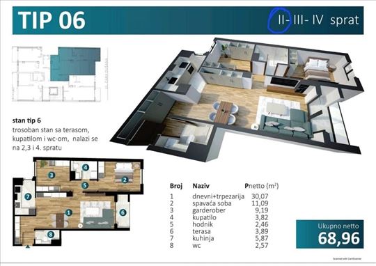 Smart home penthouse, lux, podno grejanje