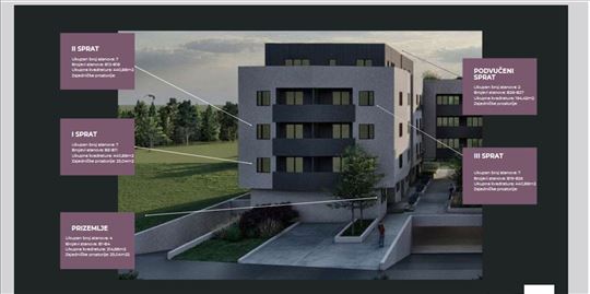 Stara Pazova, Novi Banovci, Stan, 2.0, 69m2