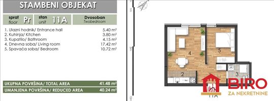 ---Produžetak Limana NOV dvosoban stan 41 m2---