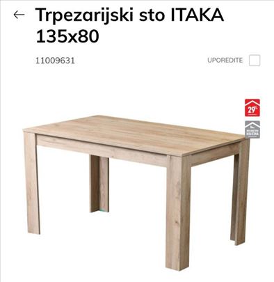Trpezarijski sto