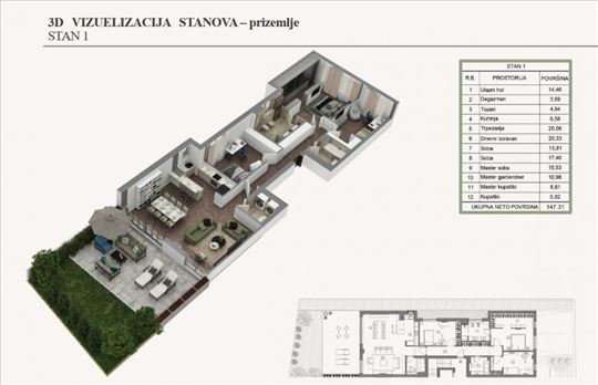 NEIMAR 4.0, 147m2 + dvorište, mogucnost kupovine g