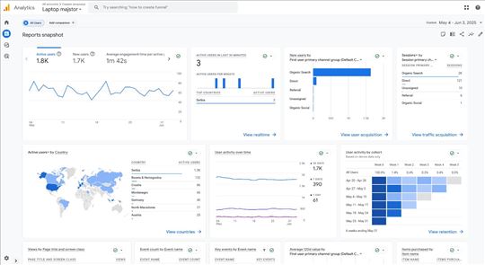 Domen i sajt na prodaju laptopmajstor.rs