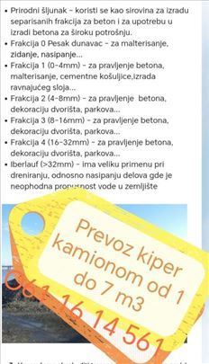 Pesak sljunak dunavac iber tucanik rizla 