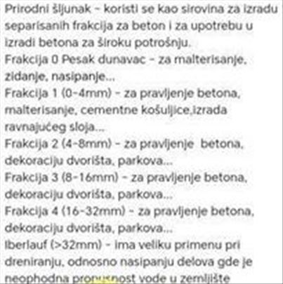 Pesak sljunak dunavac iber tucanik rizla