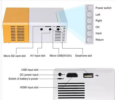 Mini led projektor full HD YG300