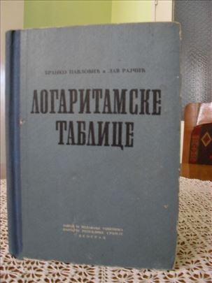 Logaritamske tablice