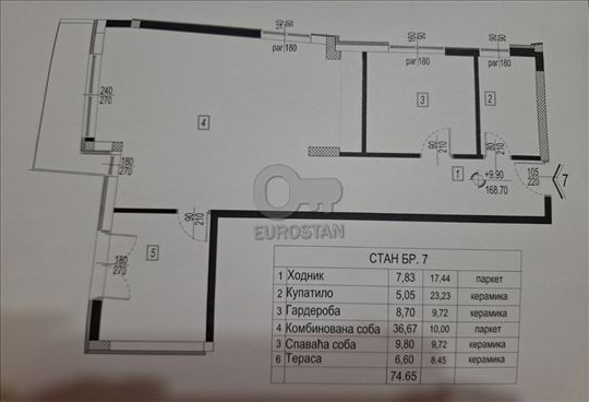 Jove Ilića Jove Ilića Voždovac Beograd Srbija
