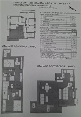 Odlična novogradnja u Sremčici