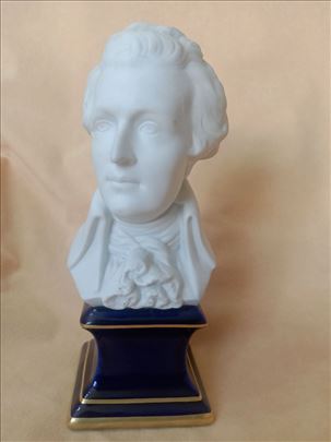 Bista Mocarta, Limož porcelan