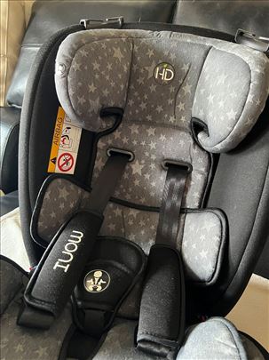 Autosediste za bebe 0-36kg
