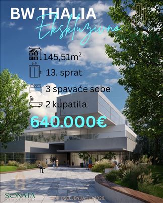 Bw Thalia, 4.0 Rok Izgradnje Jul 2026.