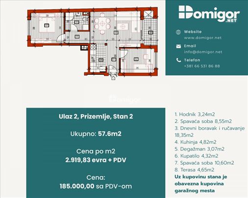 Zemun Novogradnja – Useljivo od avgusta 2026.