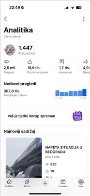 Youtube Nalog 1.5k