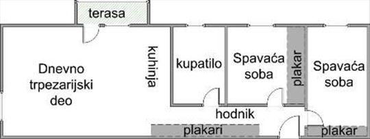 Novogradnja u izgradnji, Ledine, građ. dozvola