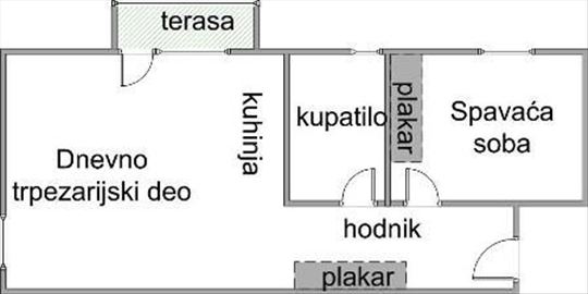 Novogradnja u izgradnji, Ledine, građ. dozvola