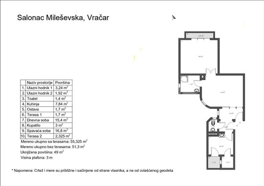 Salonac u Mileševskoj
