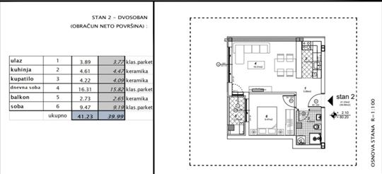 Novogradnja Telep