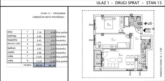 Novogradnja Telep