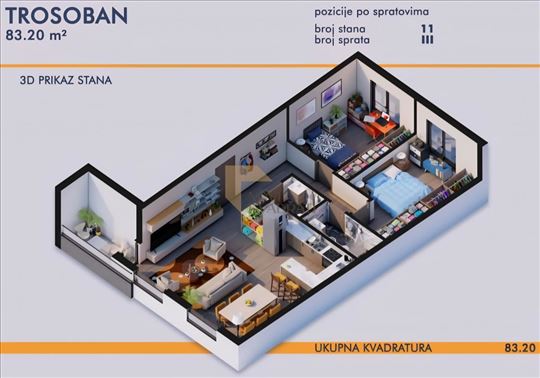 Savršen dvostran stan na Voždovcu