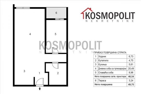 Beograd, Ustanička, Stan, 2.0, 50m2