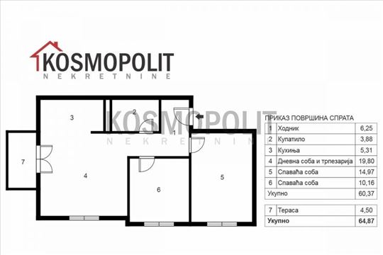Beograd, Veliki Mokri Lug, Stan, 2.5, 65m2