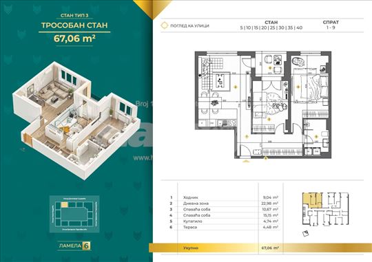 Trosoban stan – 67,06 m² lamela 6, II faza Sokolis