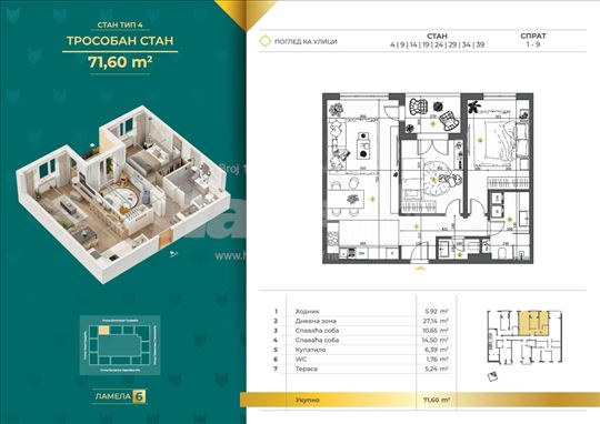 Trosoban stan – 71,60 m² (Lamela 6, II faza Sokoli