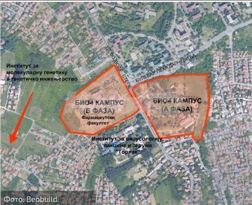 Prodaja placa -Vozdovac-Farmaceutski fakultet