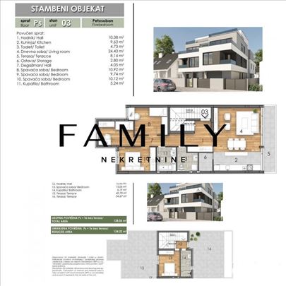 Na prodaju petosoban duplex stan na Telepu – visok