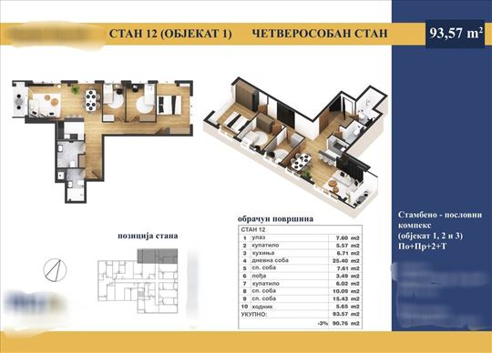 Stambeno poslovni objekat-najlepši deo Adica