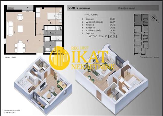 Bulevar kod Kluza, dvosobni stan 48m2 + pdv