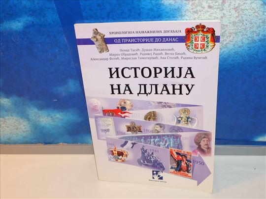 Istorija na dlanu - grupa autora