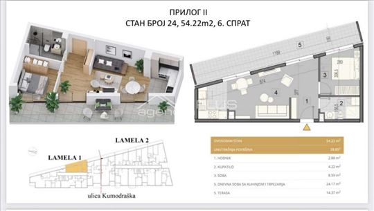 Lux smart home ID#1195