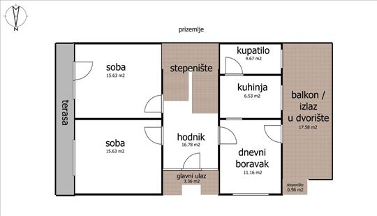 Na prodaju – kvalitetna porodična kuća u Novom Sad