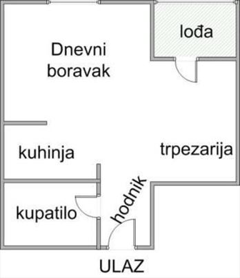 Ledine - N. Bgd, u izgradnji, građevinska dozvola