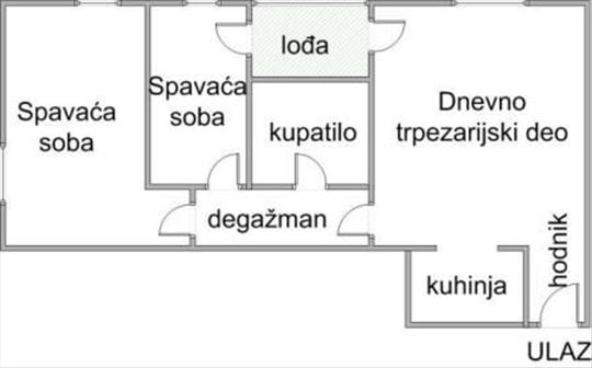 Ledine - N. Bgd, u izgradnji, građevinska dozvola