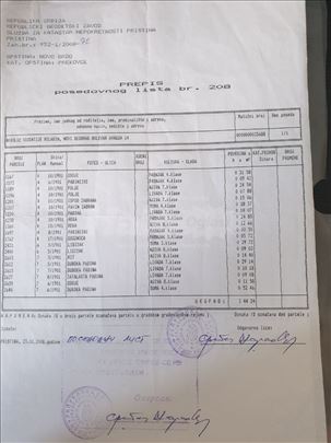 Prodaja zemljišta u opštini Novo Brdo, KO Prekovce
