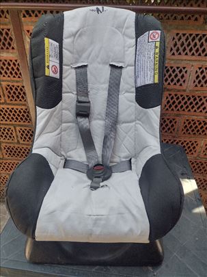 Auto sediste 0-18 Kg