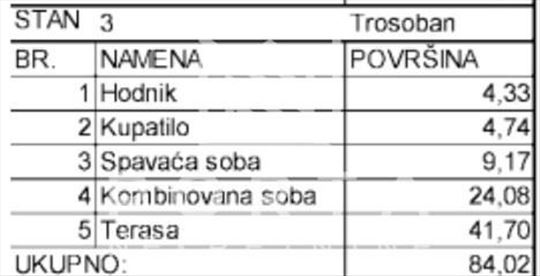 Stan,Beograd,Voždovac,Lekino brdo,trosoban,84m2 ,l