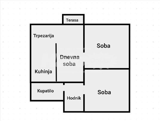 Zvezdara 3.0 stan kod Kluza