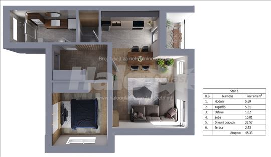 Nov stan u ogradjenom kompleksu