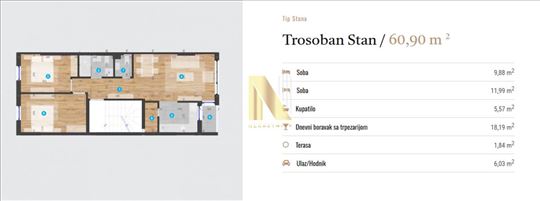Trosoban stan u izgradnji - Telep - exkluzivan kom