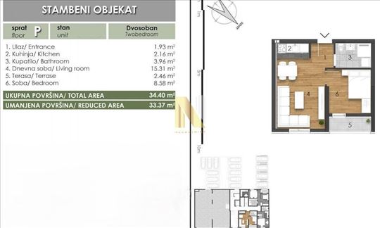 Kupovina bez agencijske provizije, direktna prodaj