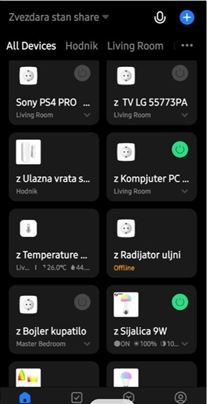 Tuya Smart Home Sistem pametne kuće Zigbee WiFi 
