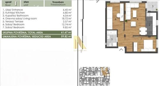 Kupovina bez agencijske provizije, direktna prodaj