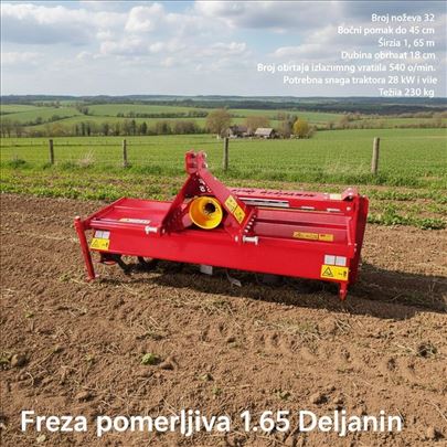 Freza, pomerljiva sitnilica 1.65 Deljanin