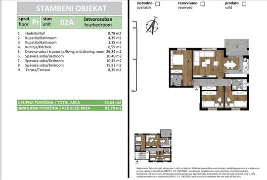 Nov četvorosoban stan u Sremskoj Kamenici sa pogle