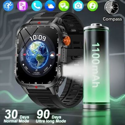 Pametni sat, Smartwatch moderan i izdržljiv